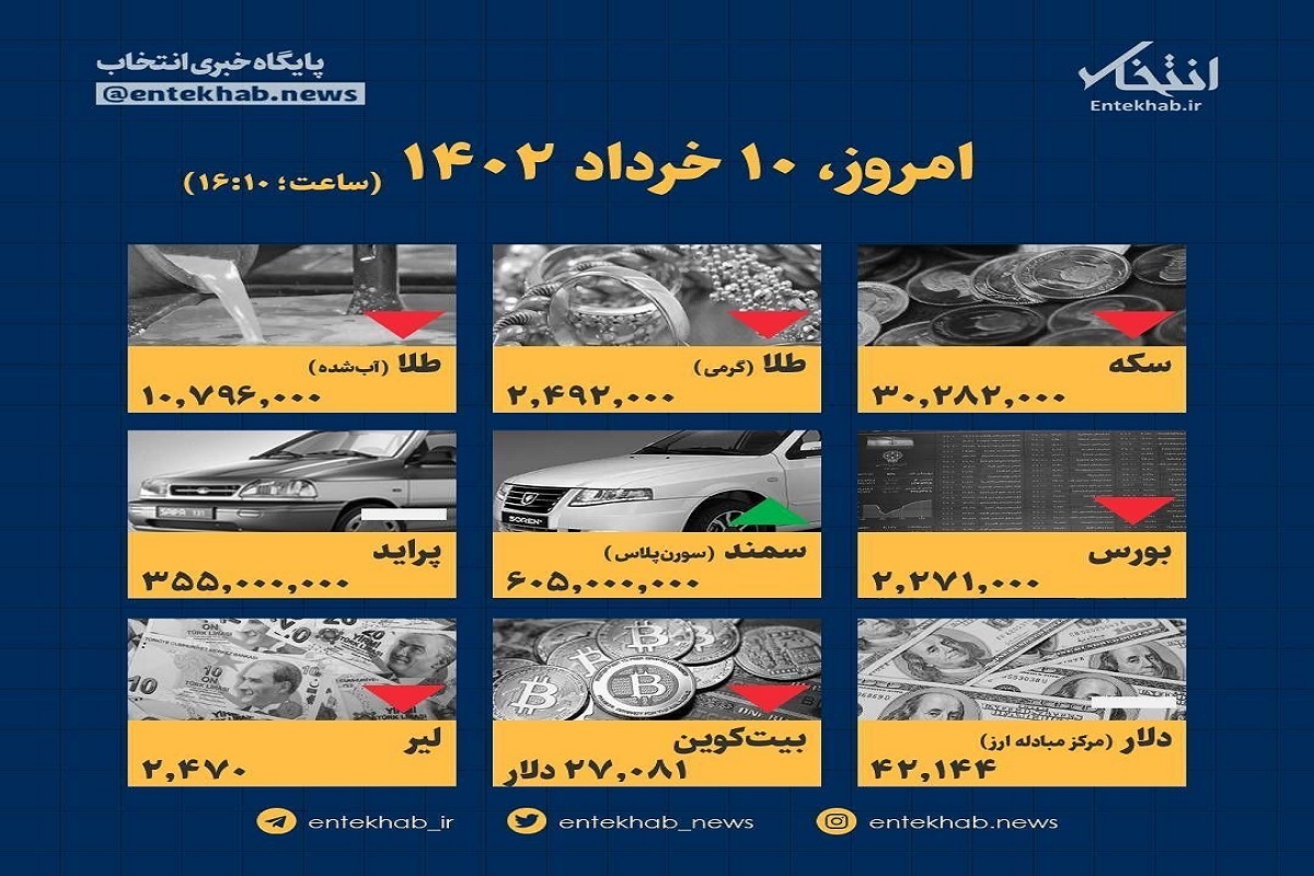 اینفوگرافیک/ امروز ۱۰ خرداد ۱۴۰۲ قیمت ها چقدر است؟