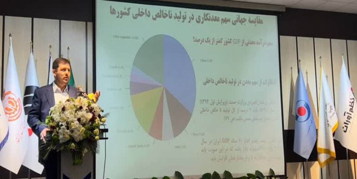 خطر وجود افراد غیر متخصص در مدیریت بزرگ‌ترین شرکت‌های معدنی