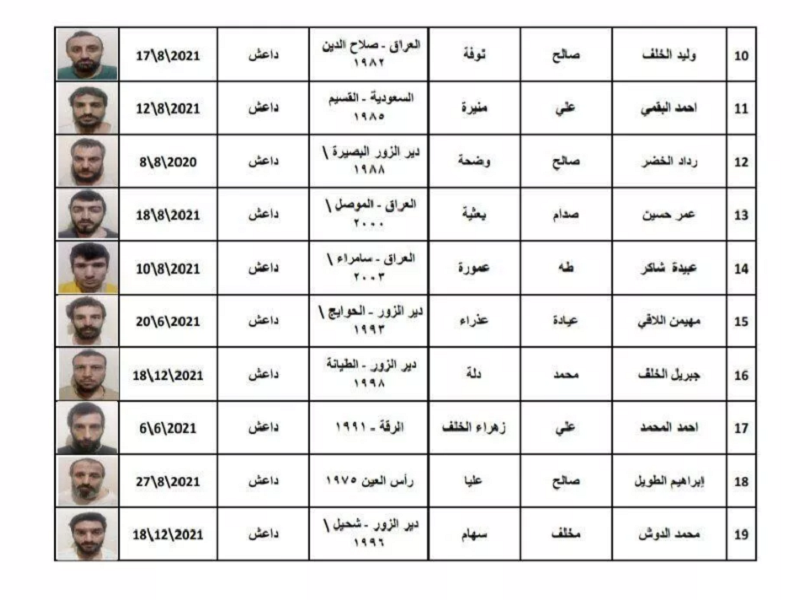 فرار داعشی‌ها از یک زندان تحت کنترل ترکیه در سوریه+ اسامی