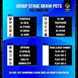 سید بندی رقابت های لیگ قهرمانان آسیا /  پرسپولیس کنار غول ها