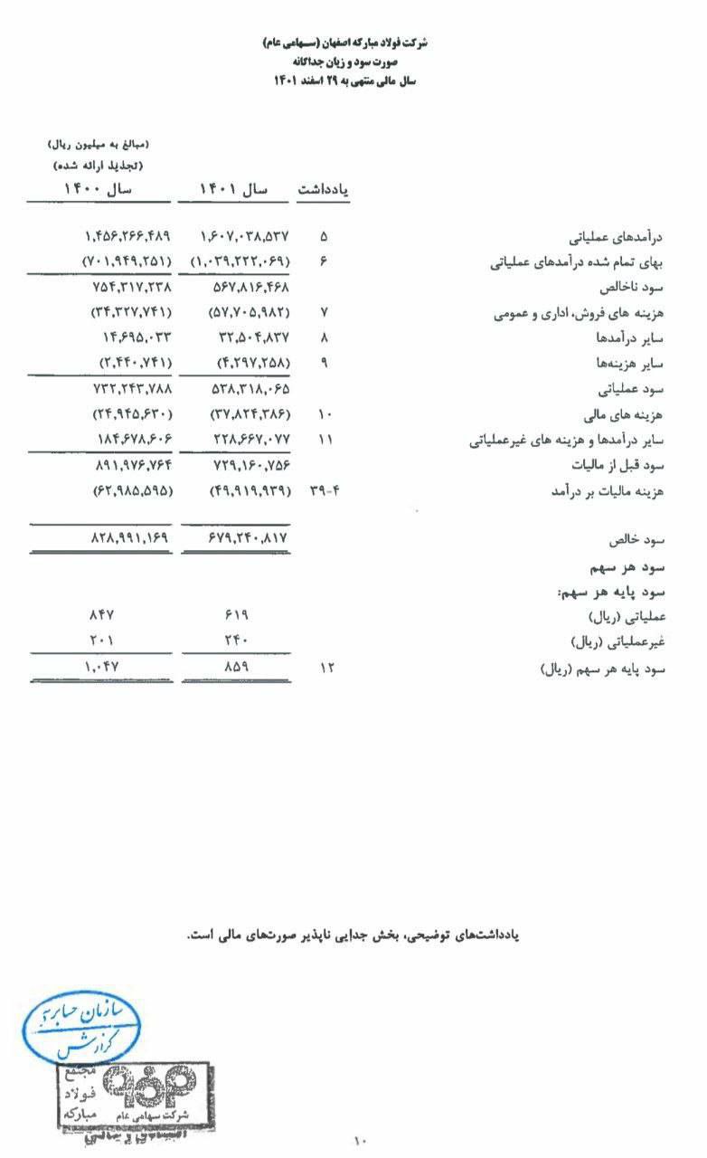 در مراسم تودیع رئیس پیشین ایمیدرو وزیر صمت به فولاد مبارکه حمله کرد