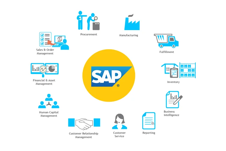 ماژول‌های مهم نرم افزار SAP ERP