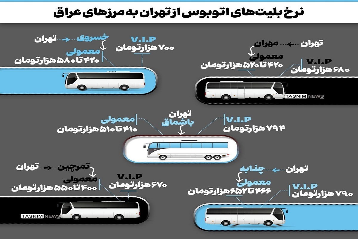 نرخ بلیت‌های اتوبوس از تهران به مرزهای عراق