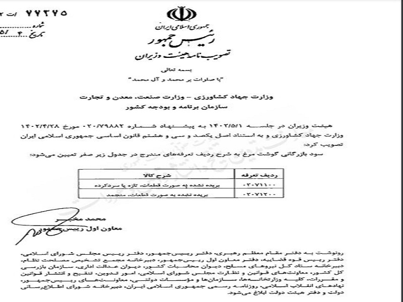 سود بازرگانی واردات مرغ صفر شد