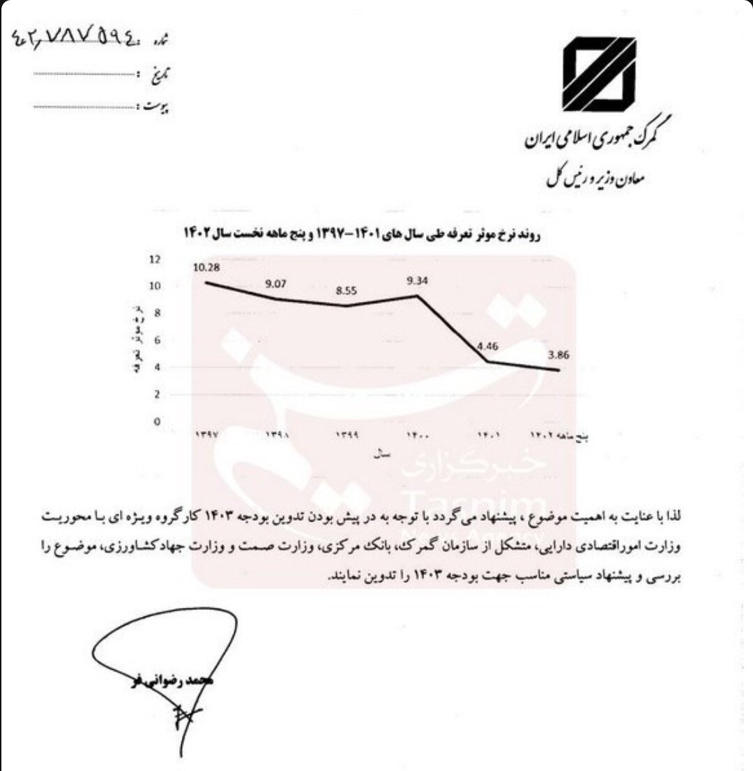 آقای خاندوزی تولید و صادرات را قربانی درآمد واردات نکنید