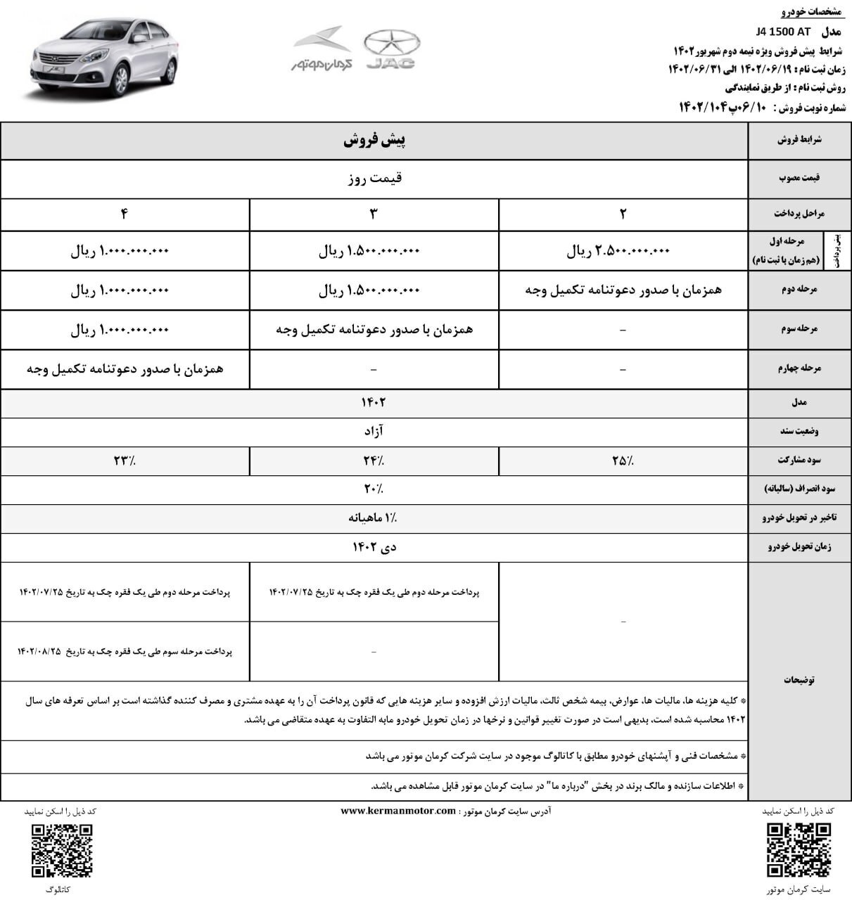 آغاز فروش نقدی و نقد و اقساطی جک J4 با اقساط 36 ماهه از سوی کرمان موتور (+جدول فروش و جزئیات)