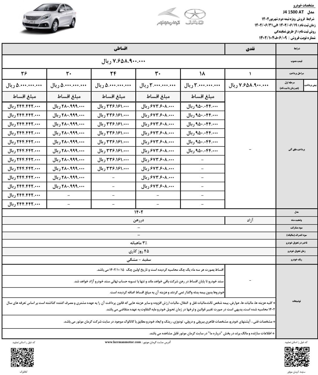 آغاز فروش نقدی و نقد و اقساطی جک J4 با اقساط 36 ماهه از سوی کرمان موتور (+جدول فروش و جزئیات)
