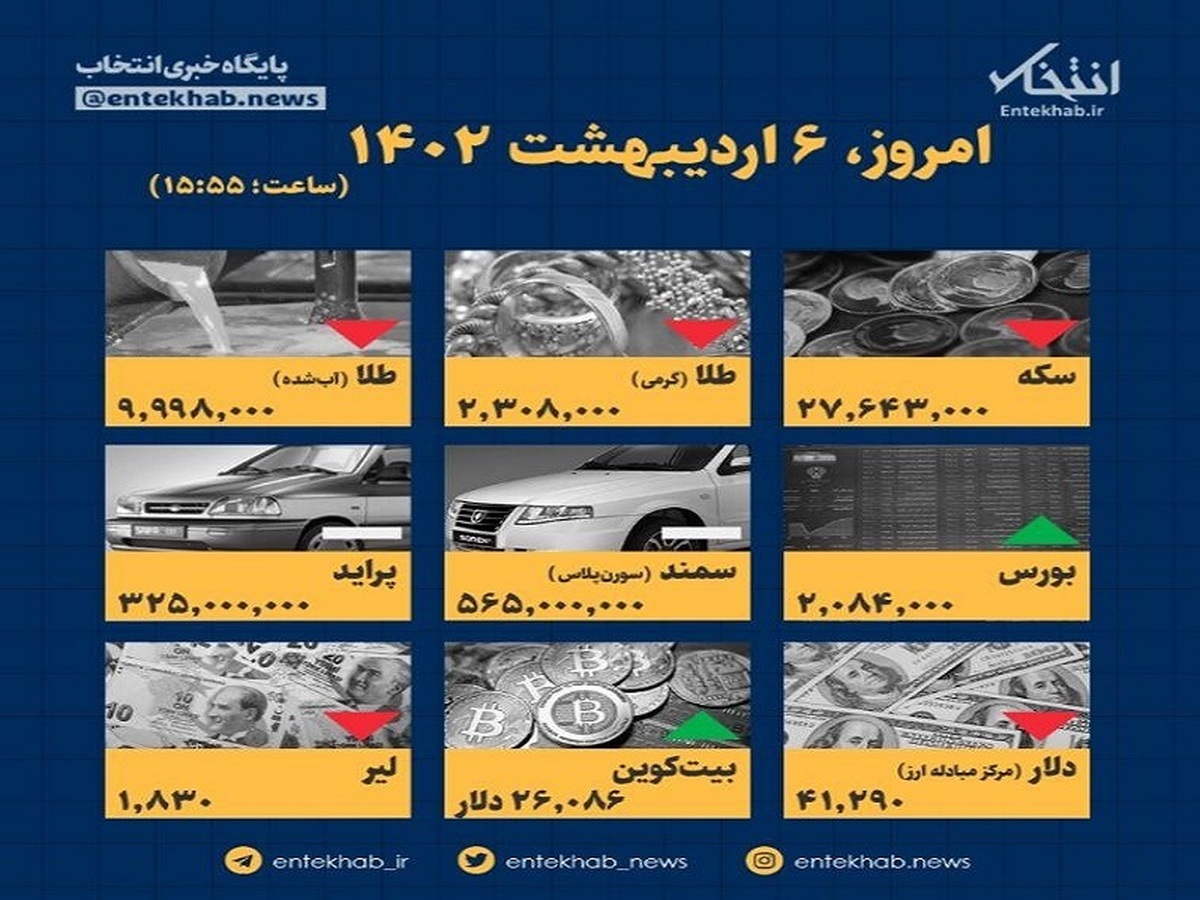 قیمت روز طلا، سکه، دلار و یورو امروز دوشنبه 6 شهریور 1402