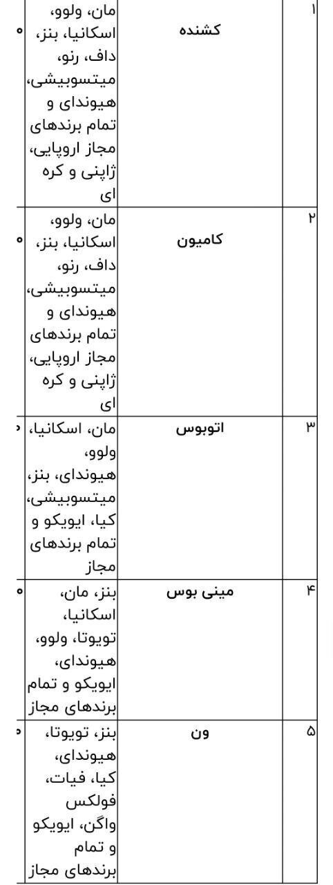 خودروسازان مجاز به واردات خودروی تجاری کارکرده شدند