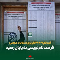 ثبت‌نام ۲۴۸۲۹ نفر برای انتخابات مجلس: فرصت نام‌نویسی به پایان رسید