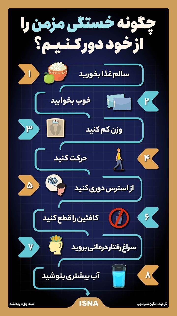 چگونه خستگی مزمن را از خود دور کنیم؟