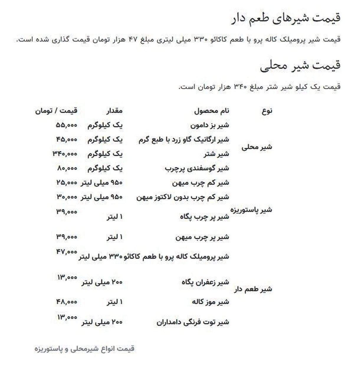 اعلام قیمت جدید شیر
