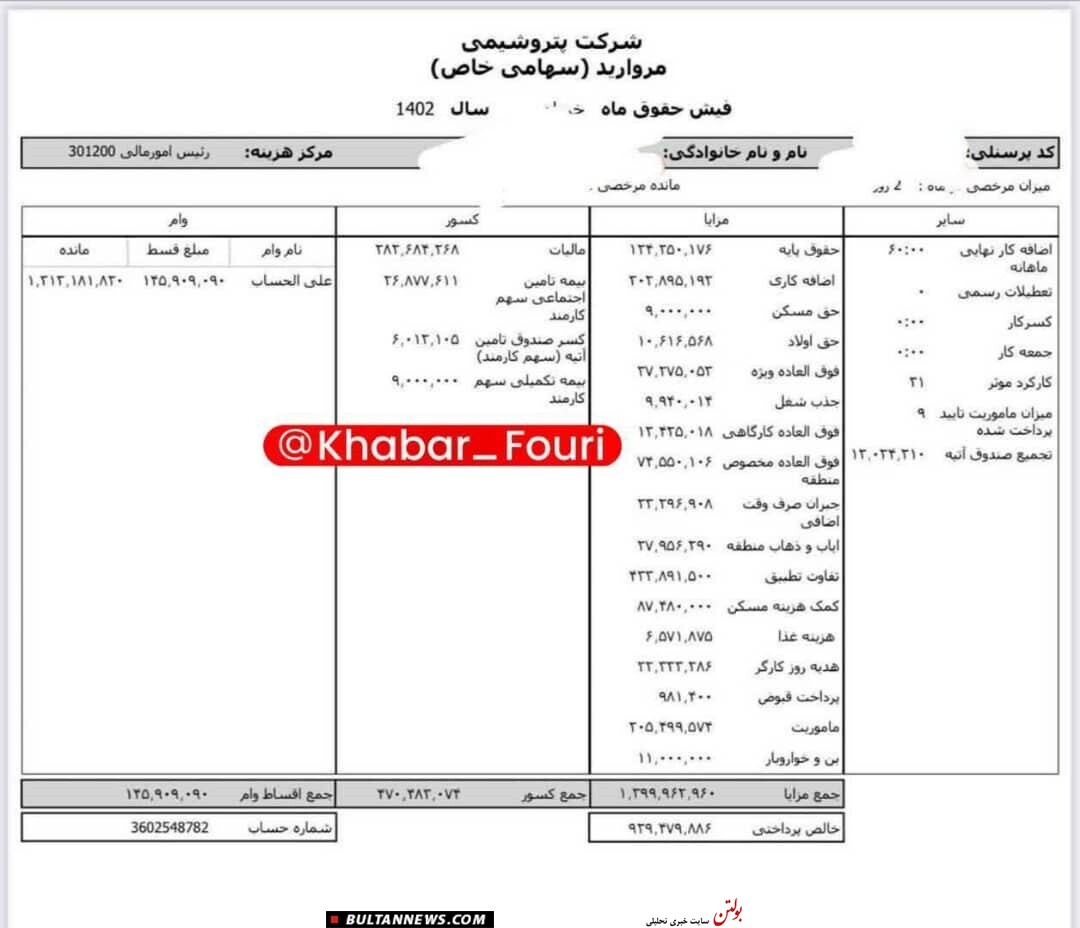 پرداخت 130 میلیون تومان حقوق و مزایا به شازده در پتروشیمی مروارید وابسته به صندوق ذخیره فرهنگیان