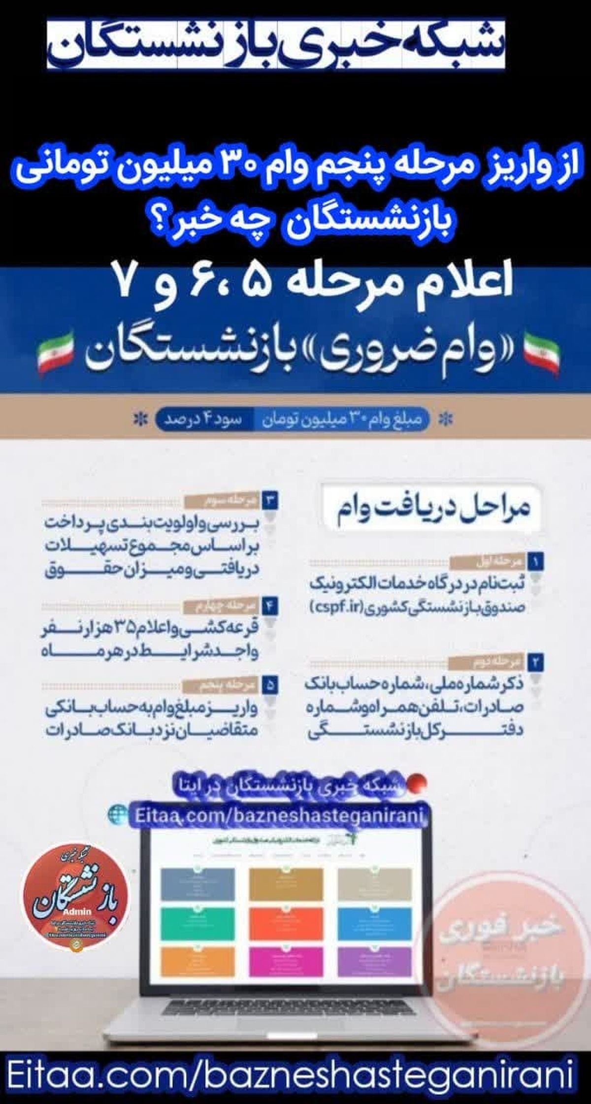 از واریز نوبت پنجم وام ۳۰ میلیون تومانی بازنشستگان چه خبر ؟