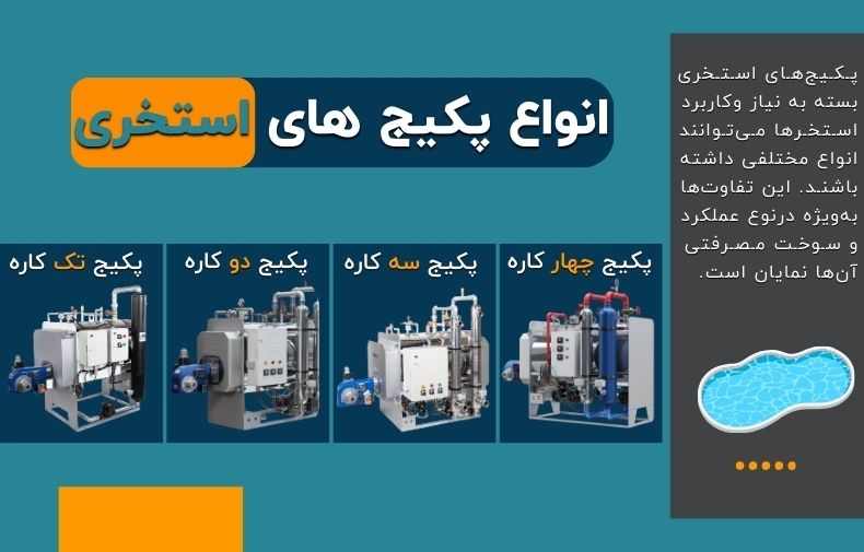 انتخاب پکیج استخری مناسب - بررسی 6 فاکتور اصلی