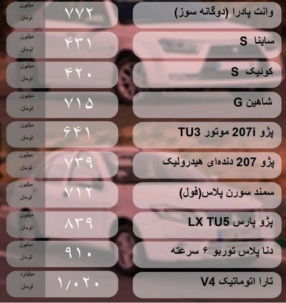 قیمت خودرو امروز ۸ خرداد ۱۴۰۳/ معاملات بازار به صفر رسید؟