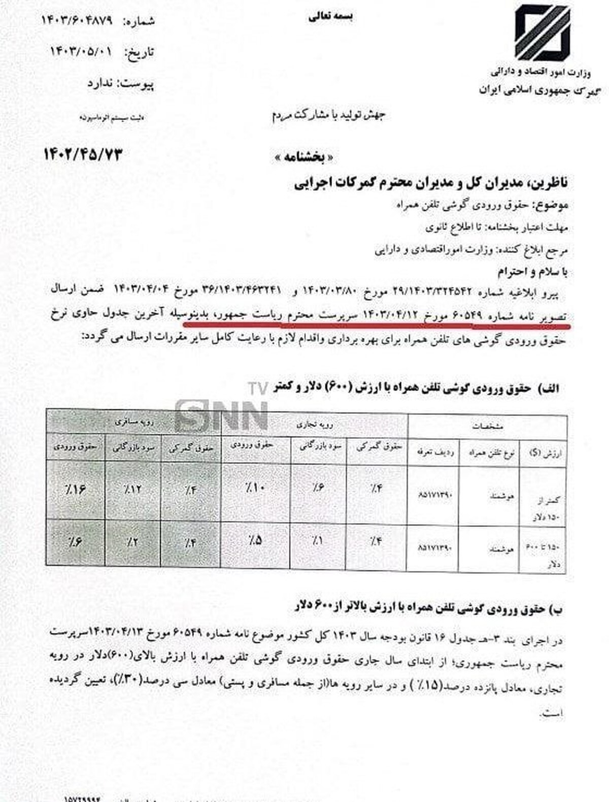 کاهش تعرفه ورودی آیفون از ۱۰۰ به ۱۵ درصد