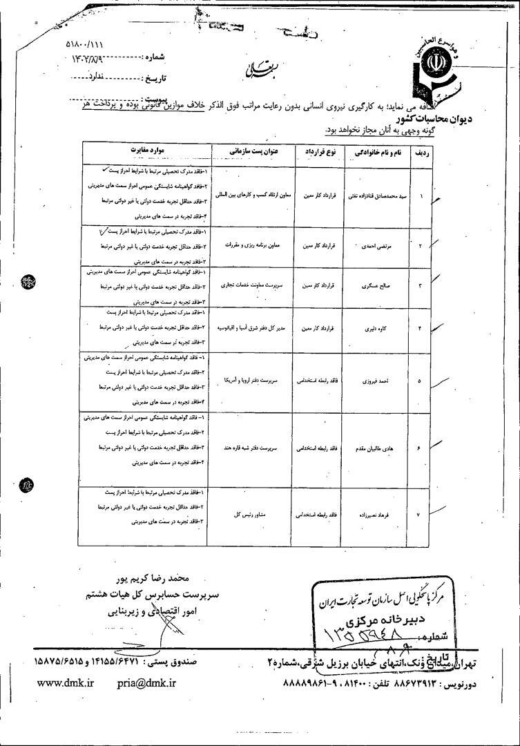 روزهای پایانی و قانون گریزی در سازمان توسعه تجارت ایران