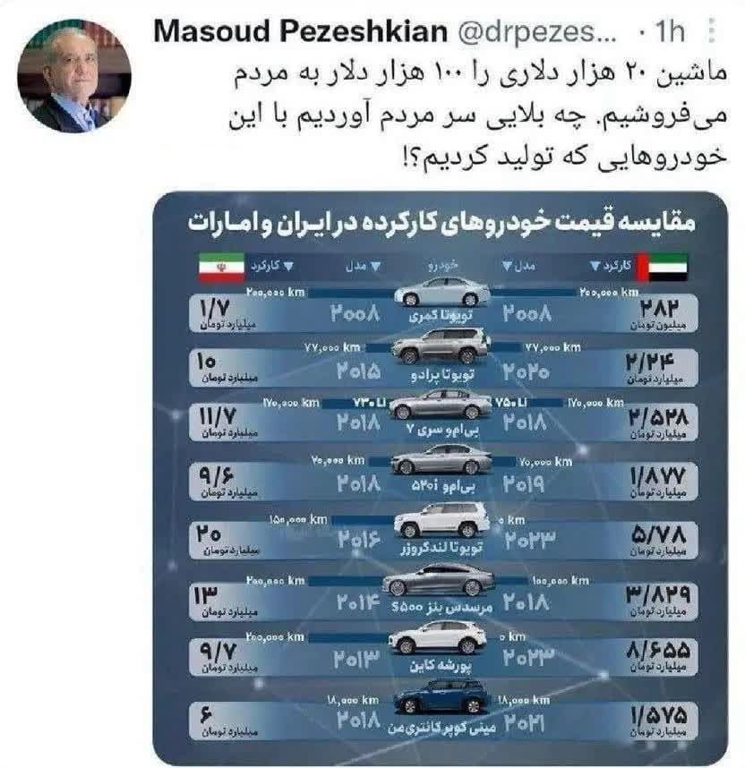 آقای پزشکیان لااقل میزاشتید یکسال از حرفتان بگذره بعد زیر حرفتون میزدید...