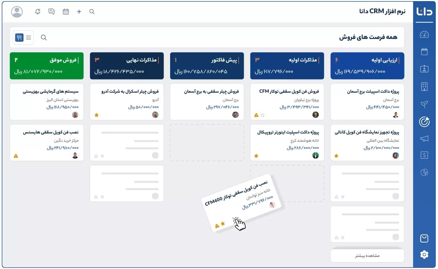 ۵ روش افزایش فروش با کمک نرم ‌افزار CRM که نمی‌دانستید!