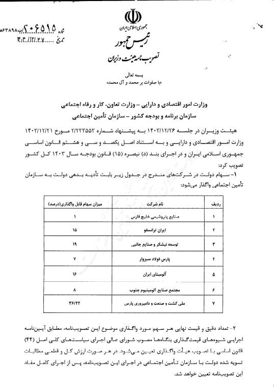 بخشی از سهام دولت در ۷ شرکت بزرگ بابت تأدیه بدهی به سازمان تامین اجتماعی منتقل شد