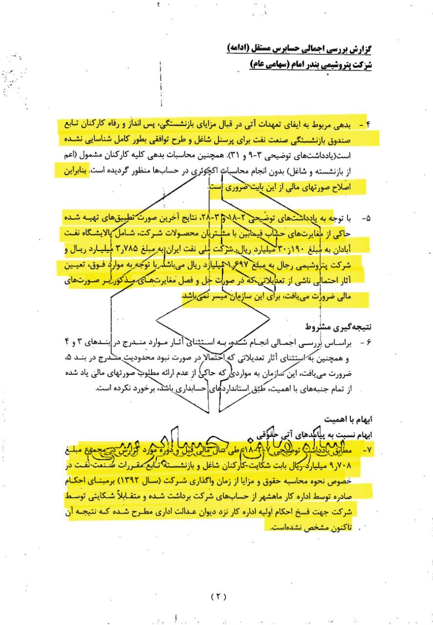 مزایای بازنشستگی کارکنان تابع صندوق بازنشستگی صنعت نفت بطور کامل شناسایی نشده است