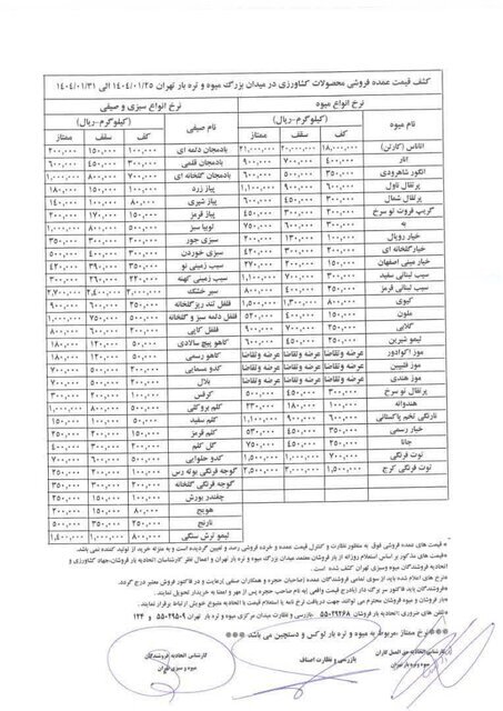 قیمت میوه و صیفی‌ چند؟