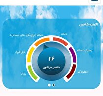 کیفیت هوای تهران «ناسالم» برای گروه‌های حساس