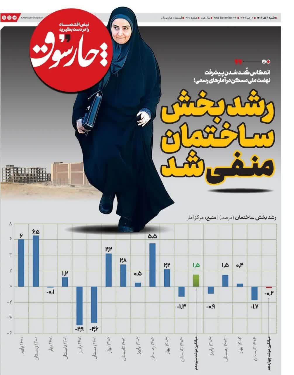 چارسوق: روزنامه­ای که بوی اینفوگرافیک می­دهد