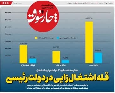 چارسوق: روزنامه­ای که بوی اینفوگرافیک می­دهد