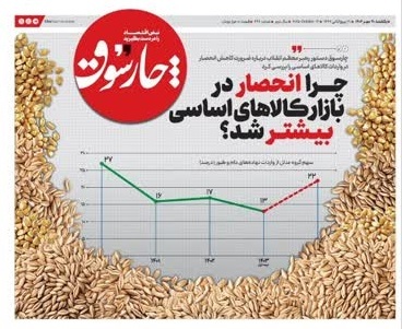 چارسوق: روزنامه­ای که بوی اینفوگرافیک می­دهد