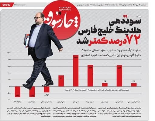 چارسوق: روزنامه­ای که بوی اینفوگرافیک می­دهد