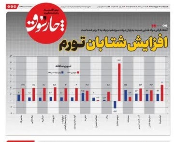 چارسوق: روزنامه­ای که بوی اینفوگرافیک می­دهد