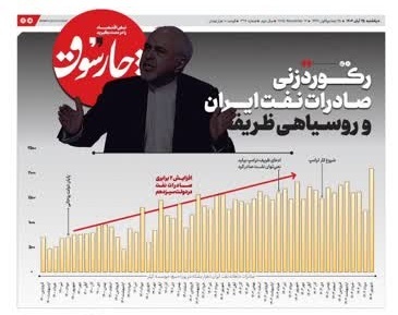 چارسوق: روزنامه­ای که بوی اینفوگرافیک می­دهد