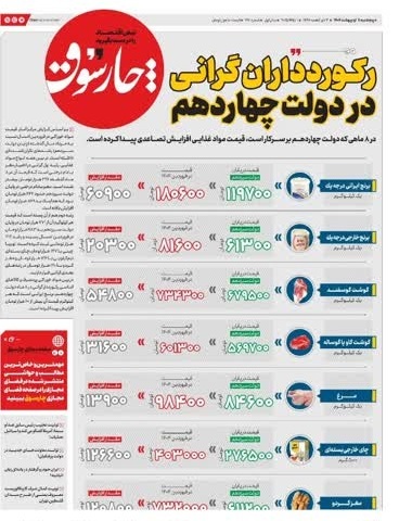 چارسوق: روزنامه­ای که بوی اینفوگرافیک می­دهد