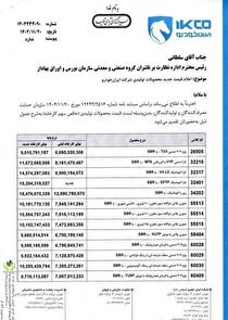 قیمت جدید کارخانه‌ای محصولات ایران خودرو اعلام شد