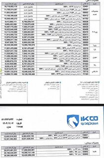  ایران خودرو افزایش نرخ گرفت!