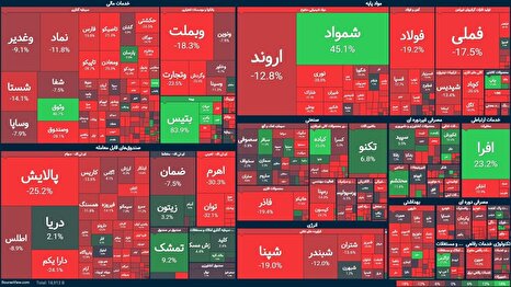 سقوط عجیب ارزش بورس!