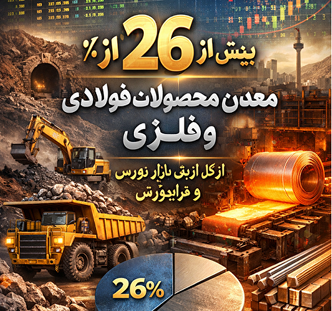 سهم معدن و محصولات فولادی و فلزی بیش از 26 درصد کل ارزش بازار بورس و فرابورس است