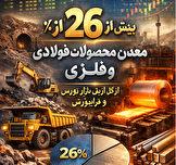 سهم معدن و محصولات فولادی و فلزی بیش از 26 درصد کل ارزش بازار بورس و فرابورس است