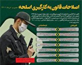 لایحه اصلاح قانون به‌کارگیری سلاح توسط مأموران در دستور مجلس