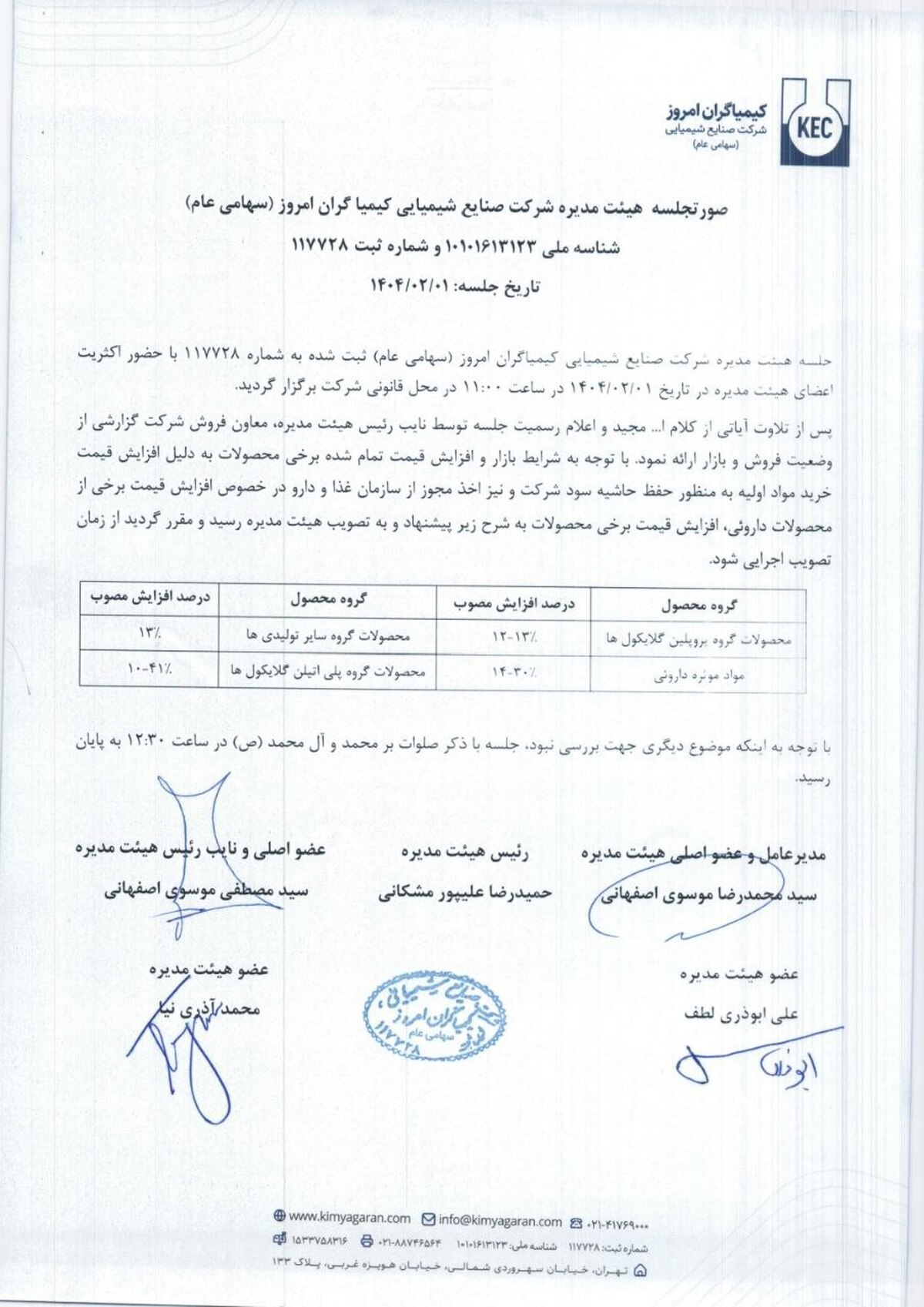 خبر خوش دولت برای محرومین: قیمت دارو ۱۰ تا  ۴۱ درصد افزایش یافت