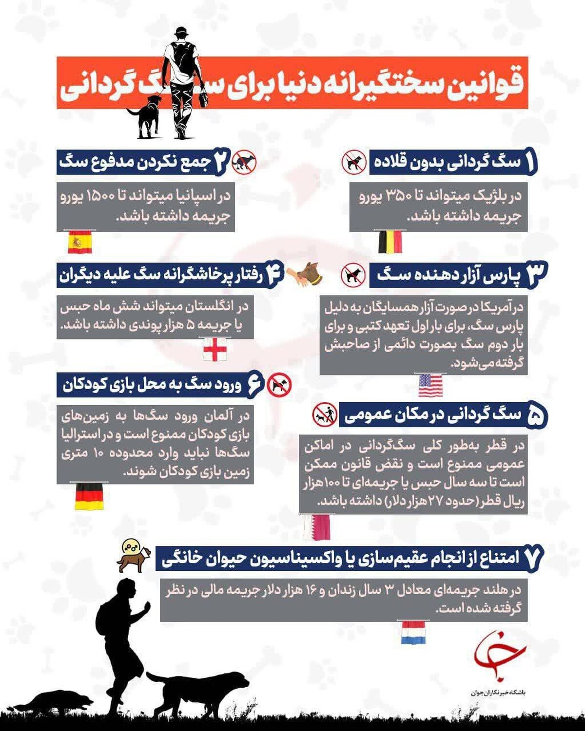 قوانین سختگیرانه کشورهای جهان برای سگ‌گردانی