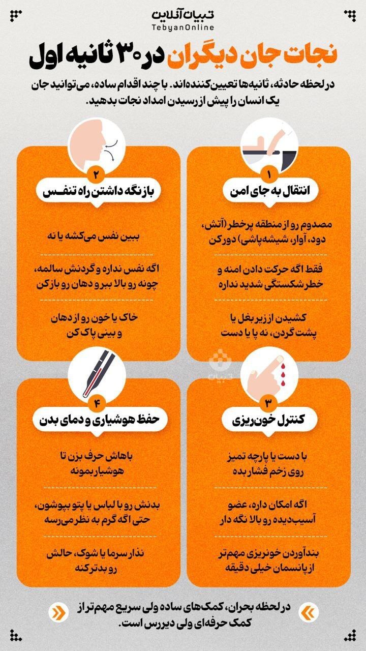 دستورالعمل ۳۰ ثانیه طلایی برای نجات دادن دیگران