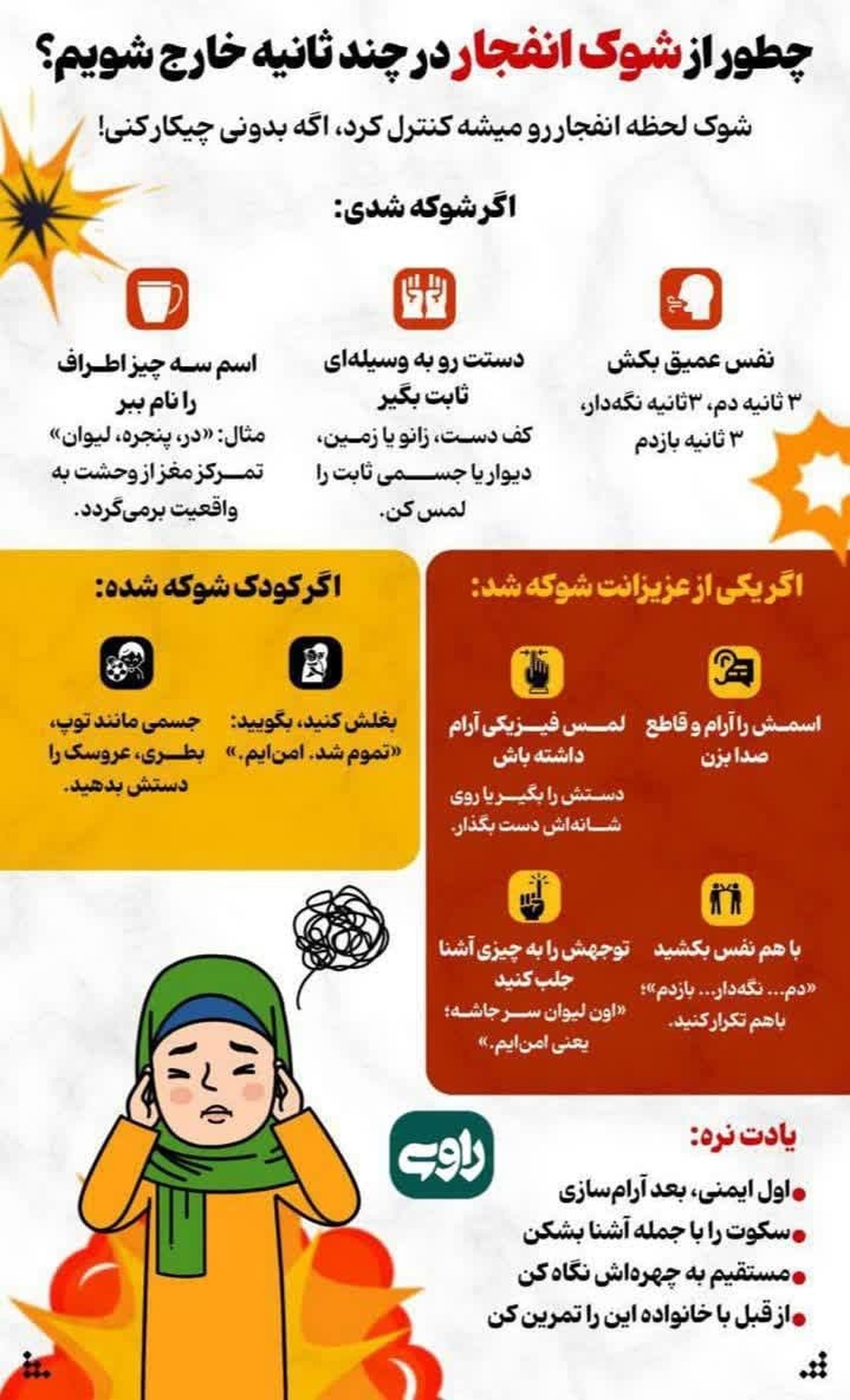 راهنمای شرایط بحرانی