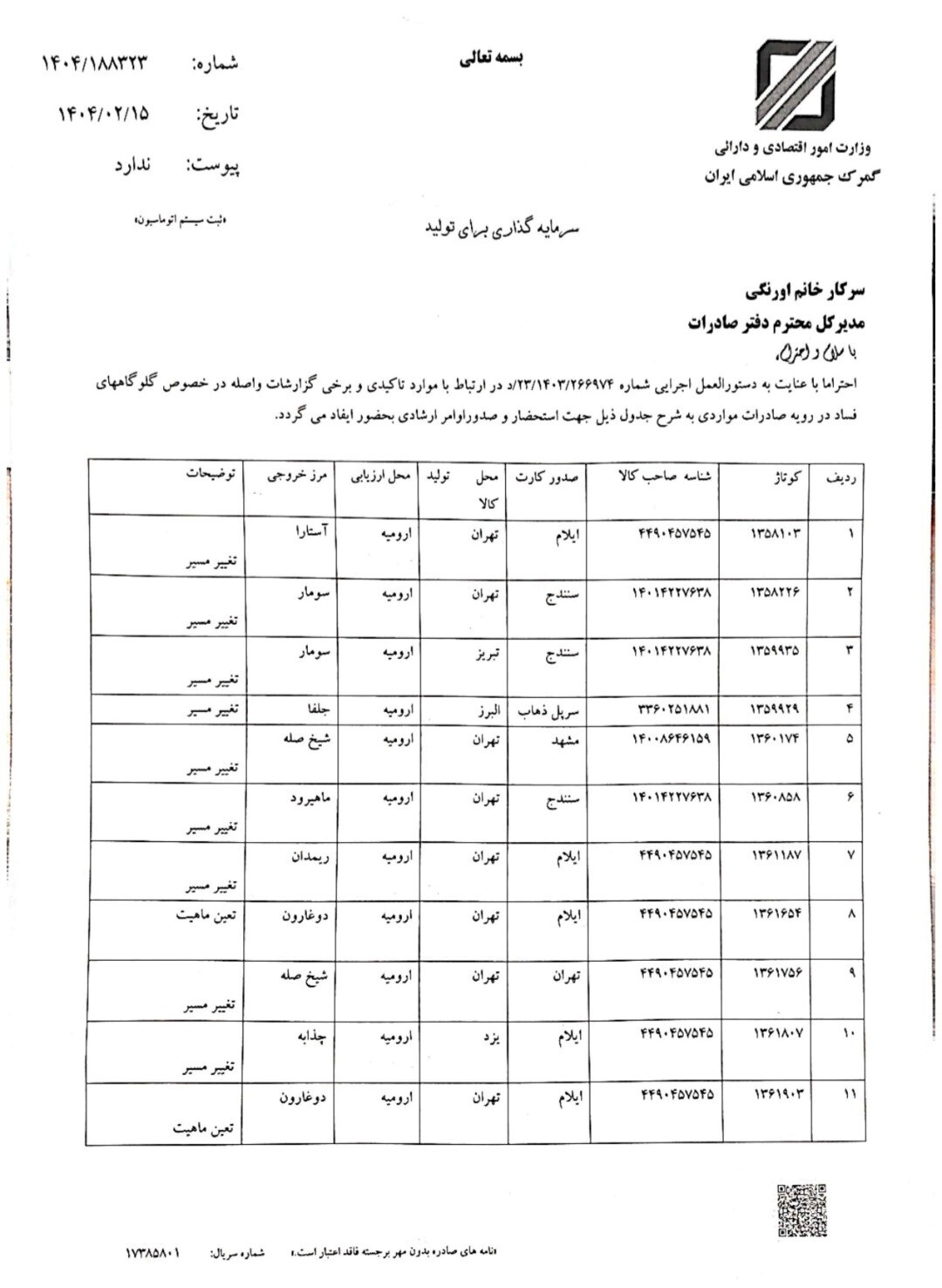 ناترازی ارزی کشور،گروگان بی تدبیری مقامات گمرک در رویه صادرات کشور