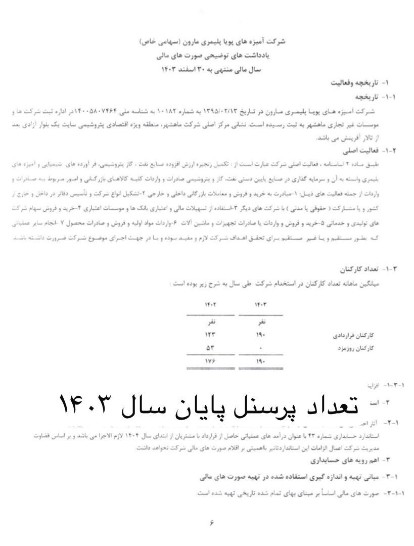 شکست تمام عیار شرکت آمیزه های پلیمری پتروشیمی مارون