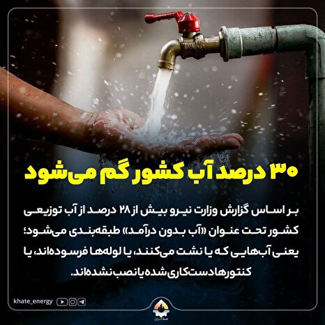  ۳۰ درصد آب کشور گم می‌شود