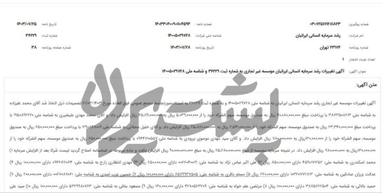 مرد حاشیه در مبارکه