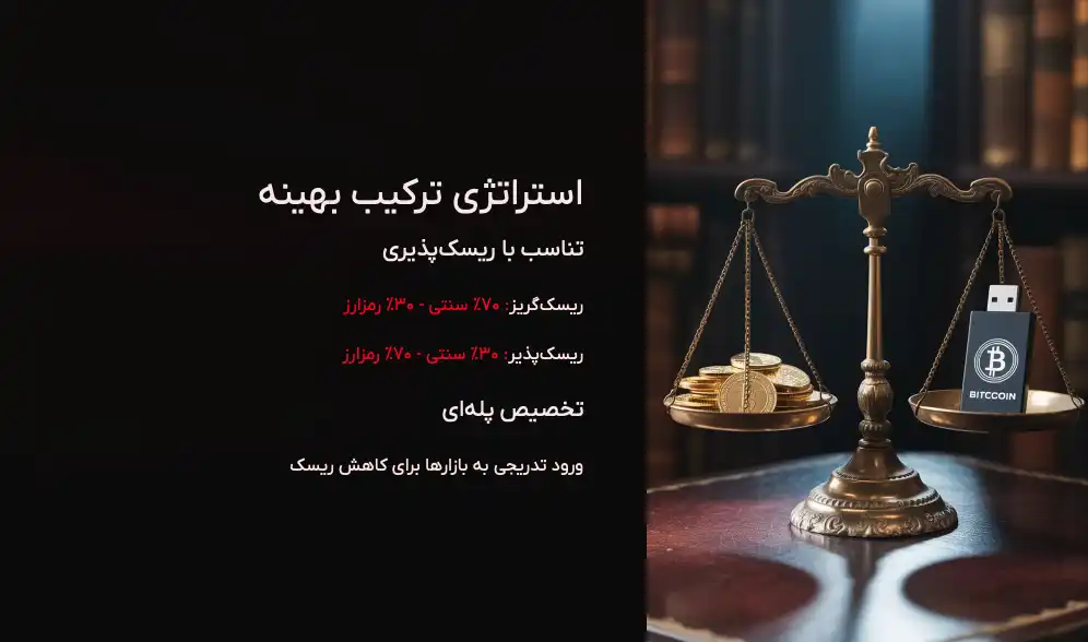 آیا بازار ارز دیجیتال می‌تواند جایگزین سرمایه‌گذاری سنتی در ایران شود؟